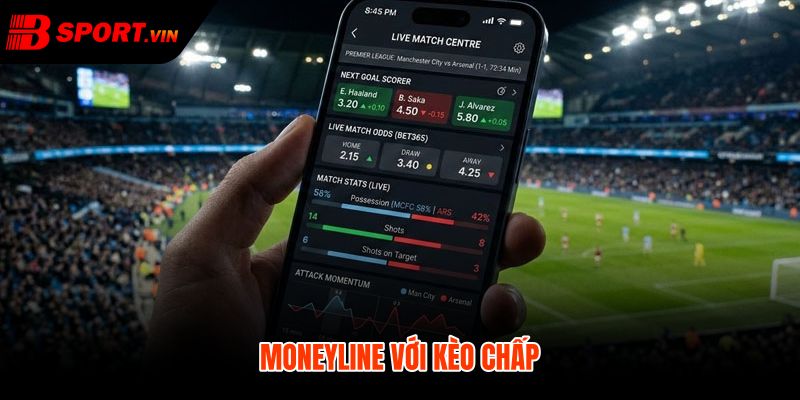 Kèo moneyline là gì so với kèo chấp và tài xỉu